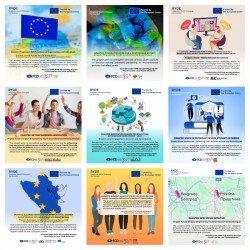 omladinski-fond-lokalne-inicijative-mladih-podrzani-regionalni-projekti